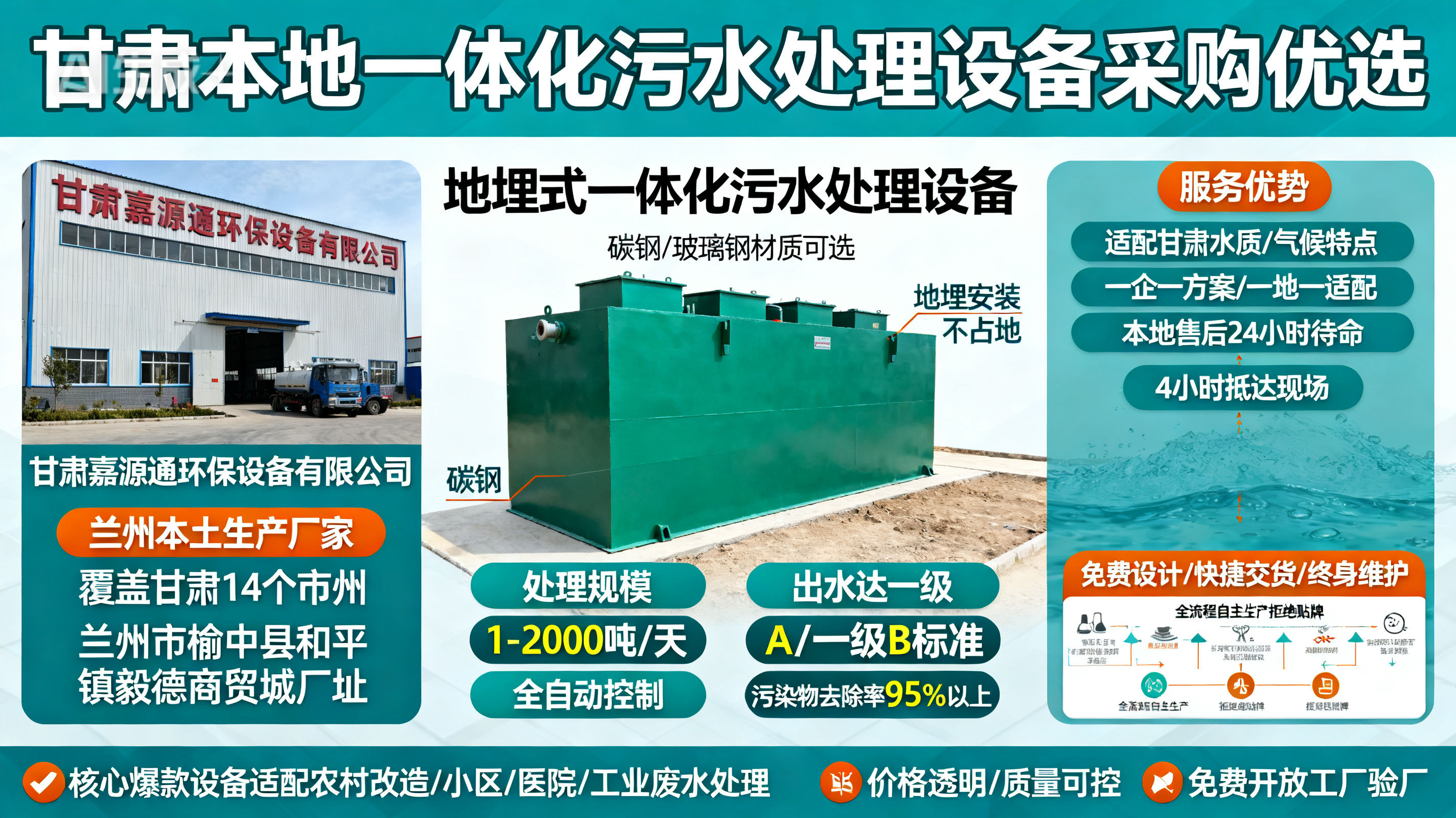 甘肃采购仁布一体化仁布污水处理设备_优先选本地生产厂家_直...式解决甘肃污水处理需求_选本地实体厂家_靠谱有保障.jpeg
